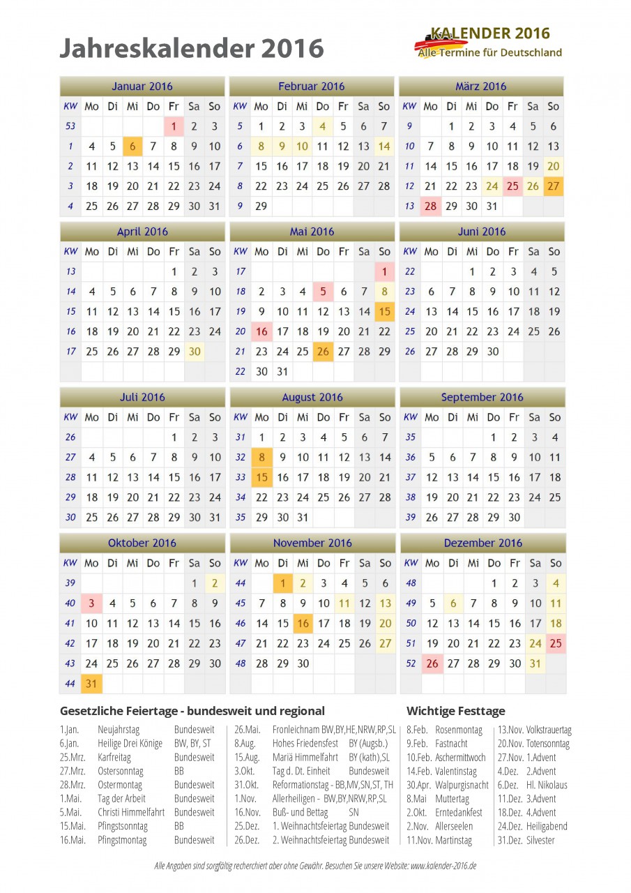Welche Punkte es vor dem Kaufen die Schreibtischquerkalender 2016 zu bewerten gibt